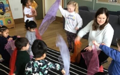 In Wren Room We Are Learning… (April 2025)